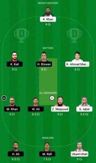 DAT vs RUR Dream11 Prediction Team, Head To Head League